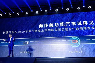 深度挖掘用戶服務(wù) 長(zhǎng)城汽車攜手八大科技巨頭，共筑智慧生態(tài)聯(lián)盟新篇章